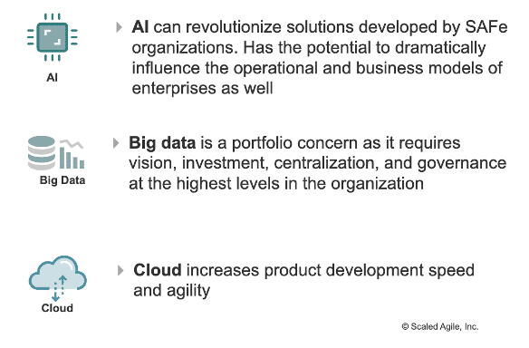 Figure 6. Increased focus on AI, Big Data and Cloud with SAFe 6.0 (Source: Scaled Agile)