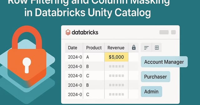 Implementing Fine-grained Authorization in Databricks Unity Catalog