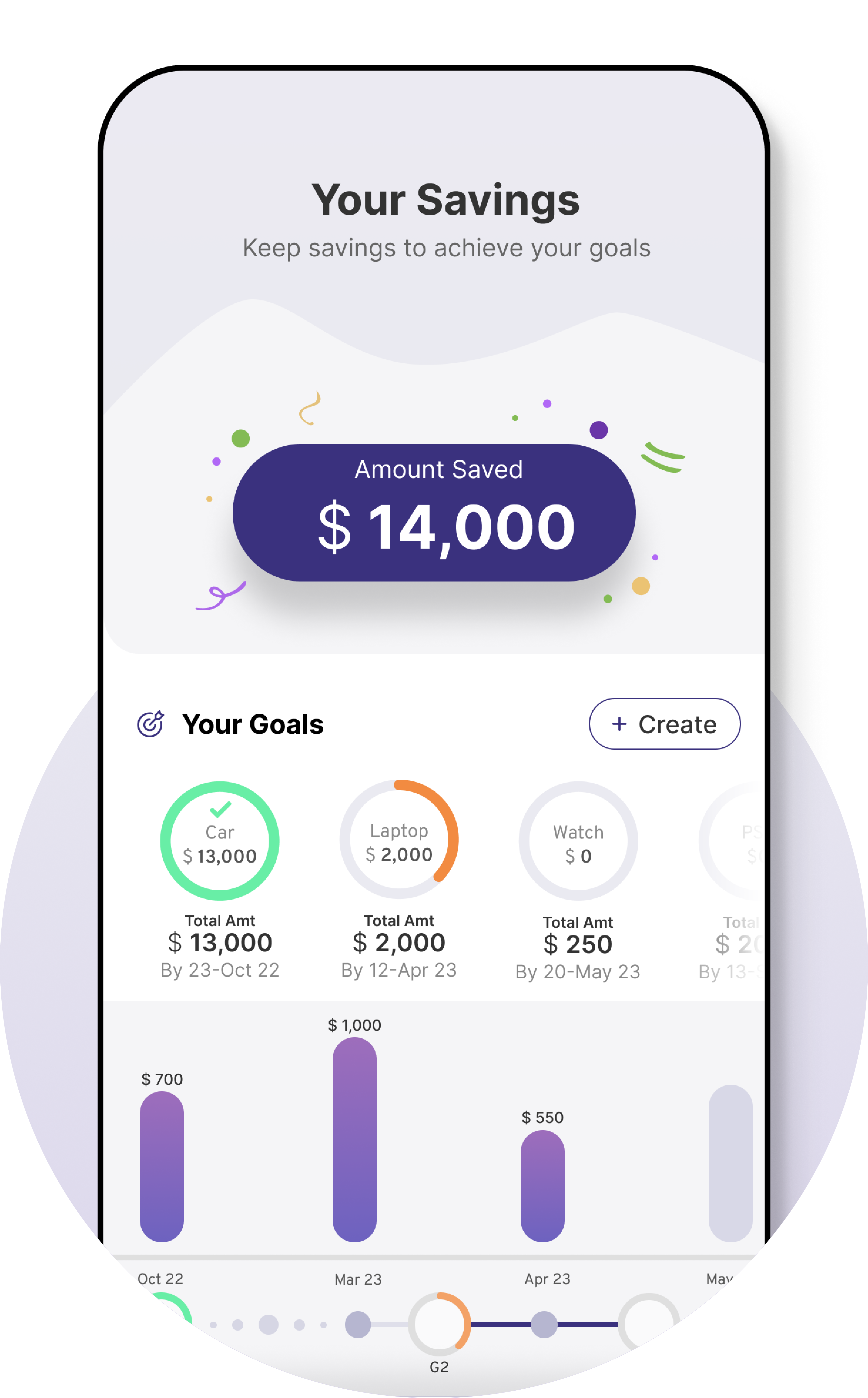 Budgeting and Intelligent Savings