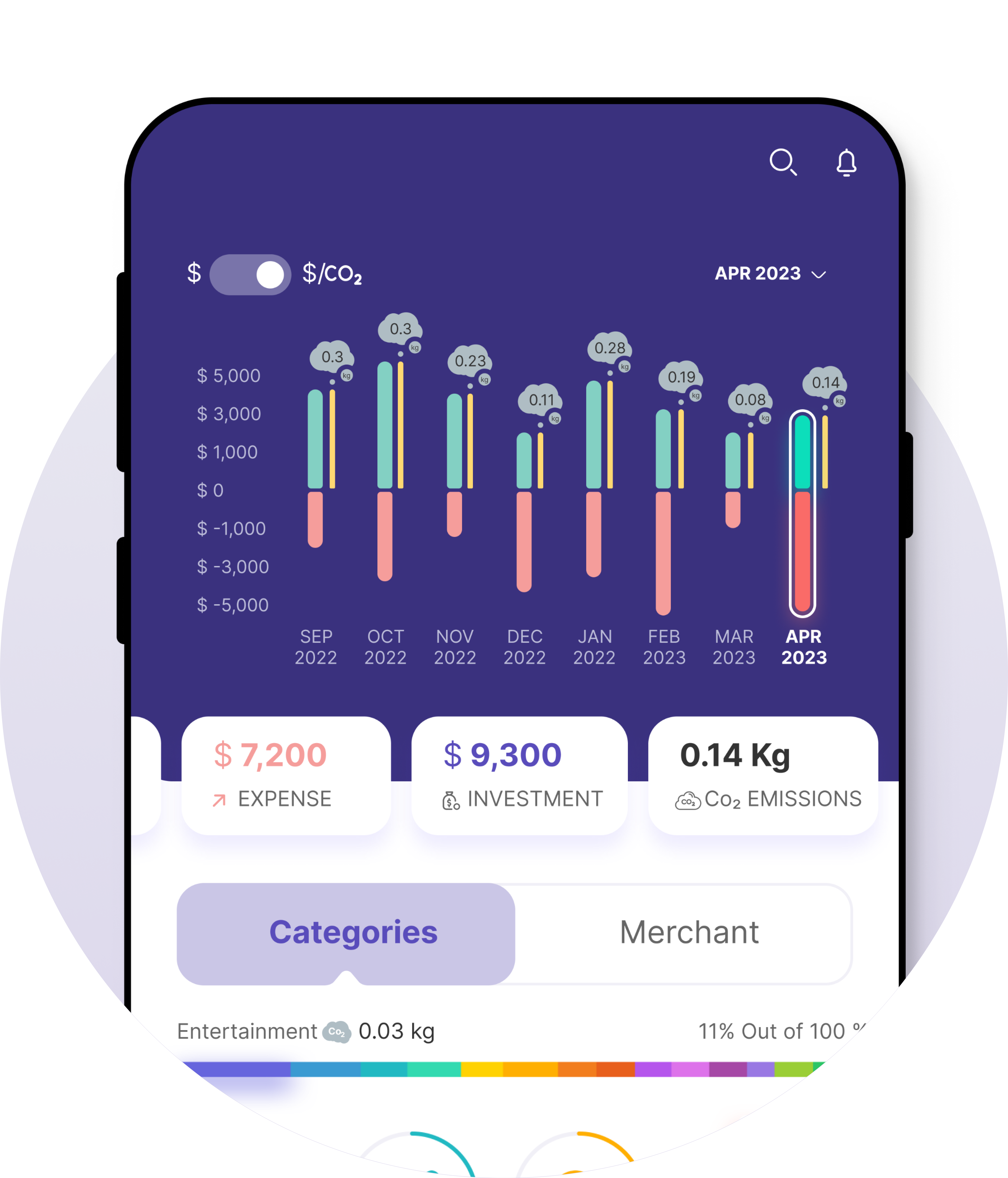 Carbon insights Transaction Categorization Engine