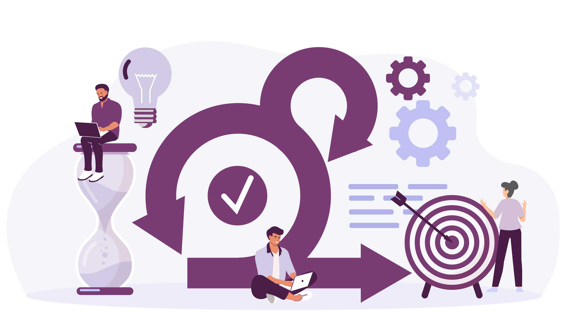 Corporate Innovation: Orchestrating Transformation