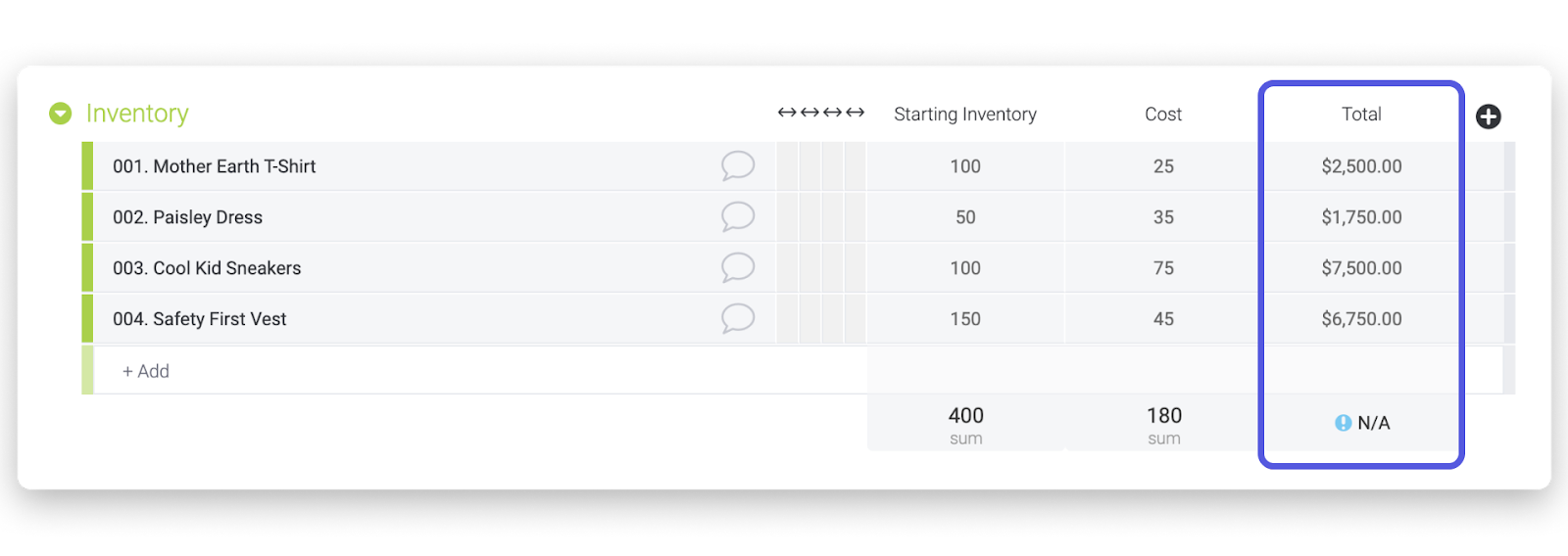 Use case formula monday.com