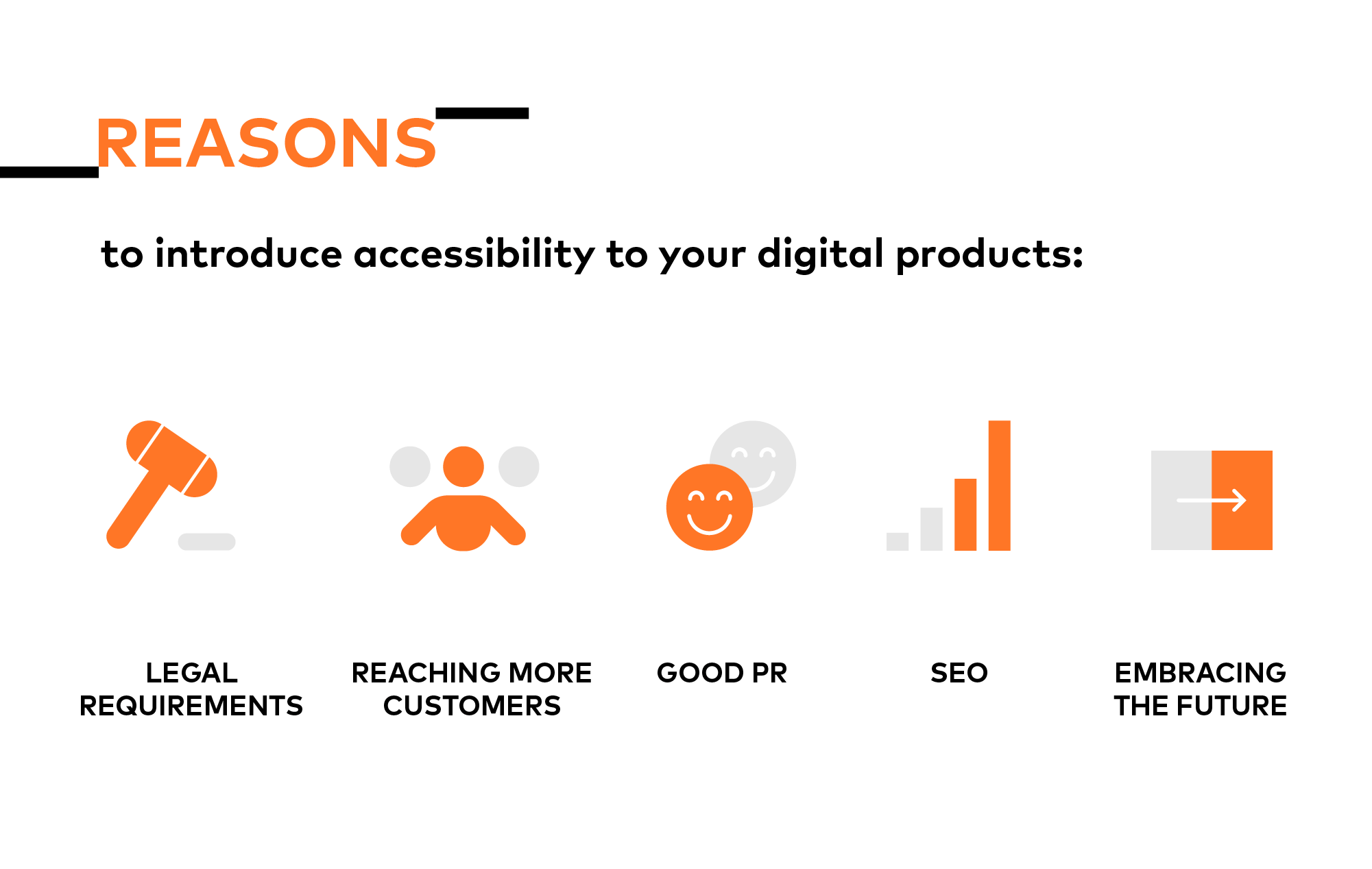You should introduce accessibility to your digital products for multiple reasons, for example, due to legal requirements, to reach more customers, to get good PR, to boost your SEO, or to be ready for the future. 