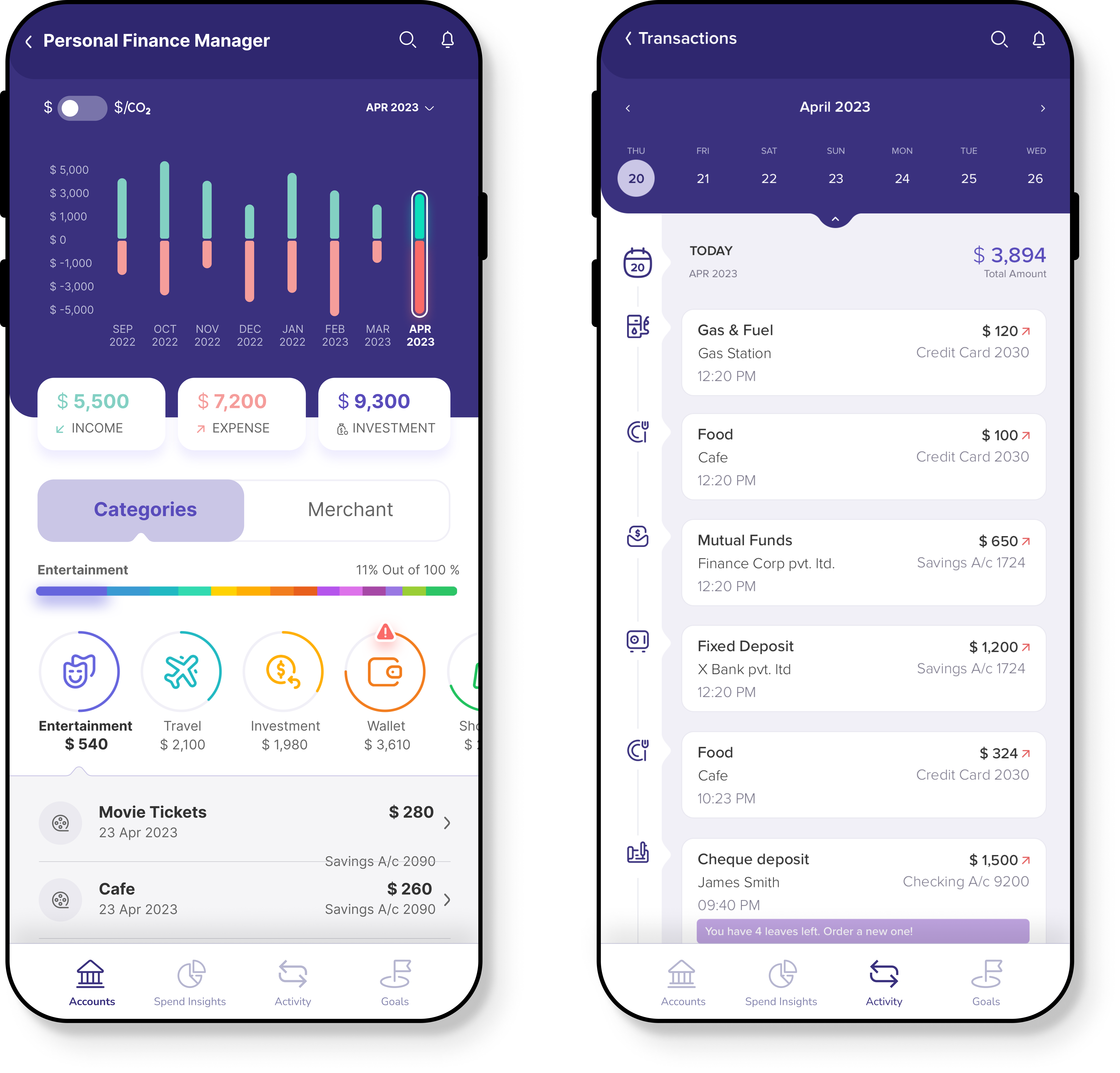 Spending insights