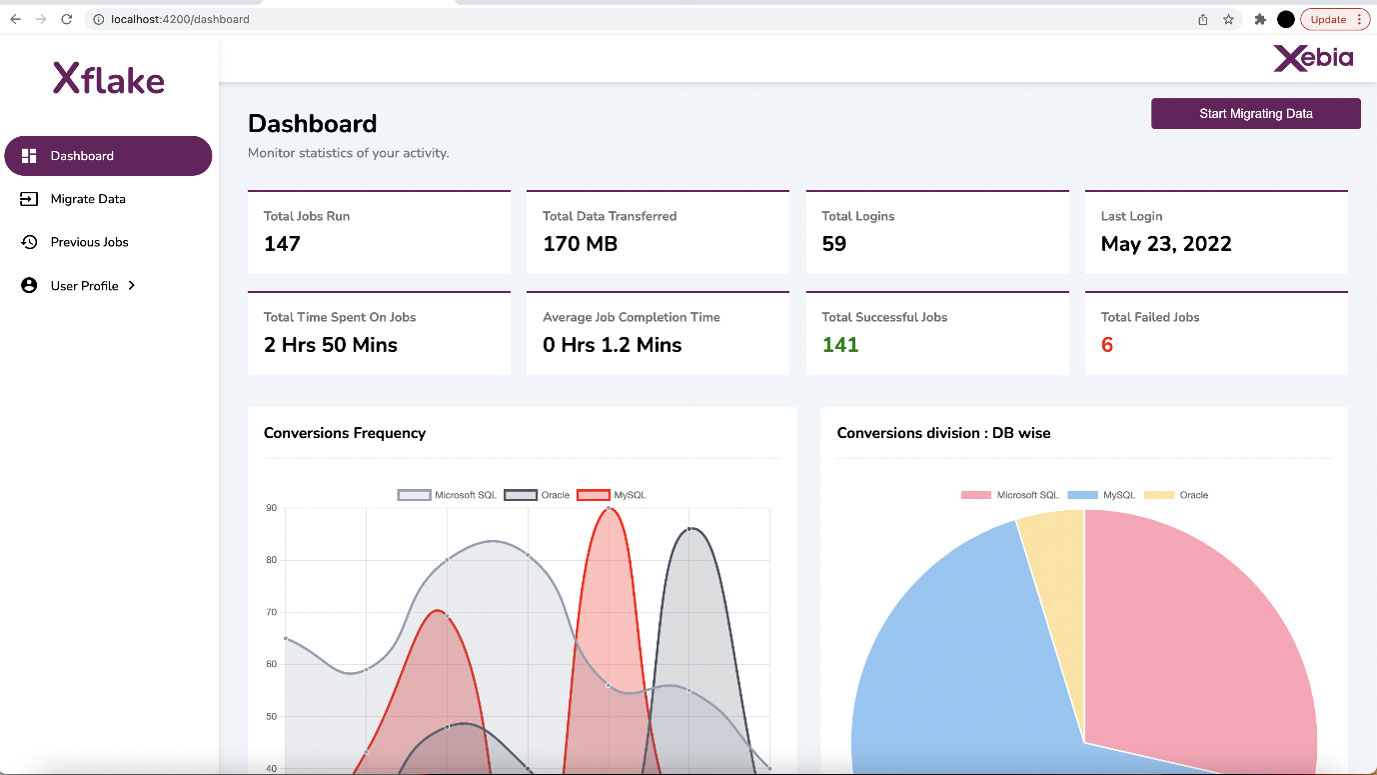 Xebia Solutions - XFlake