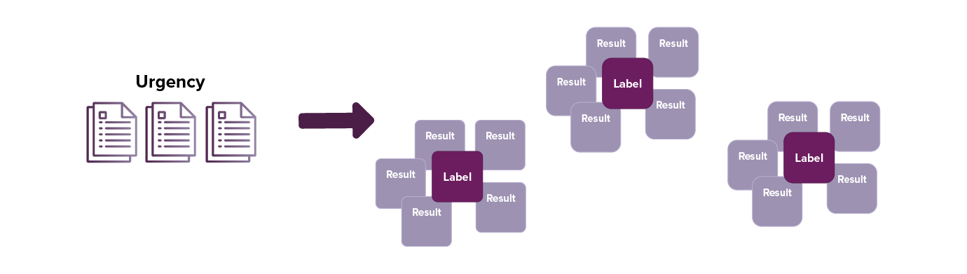 Xita Graph 2