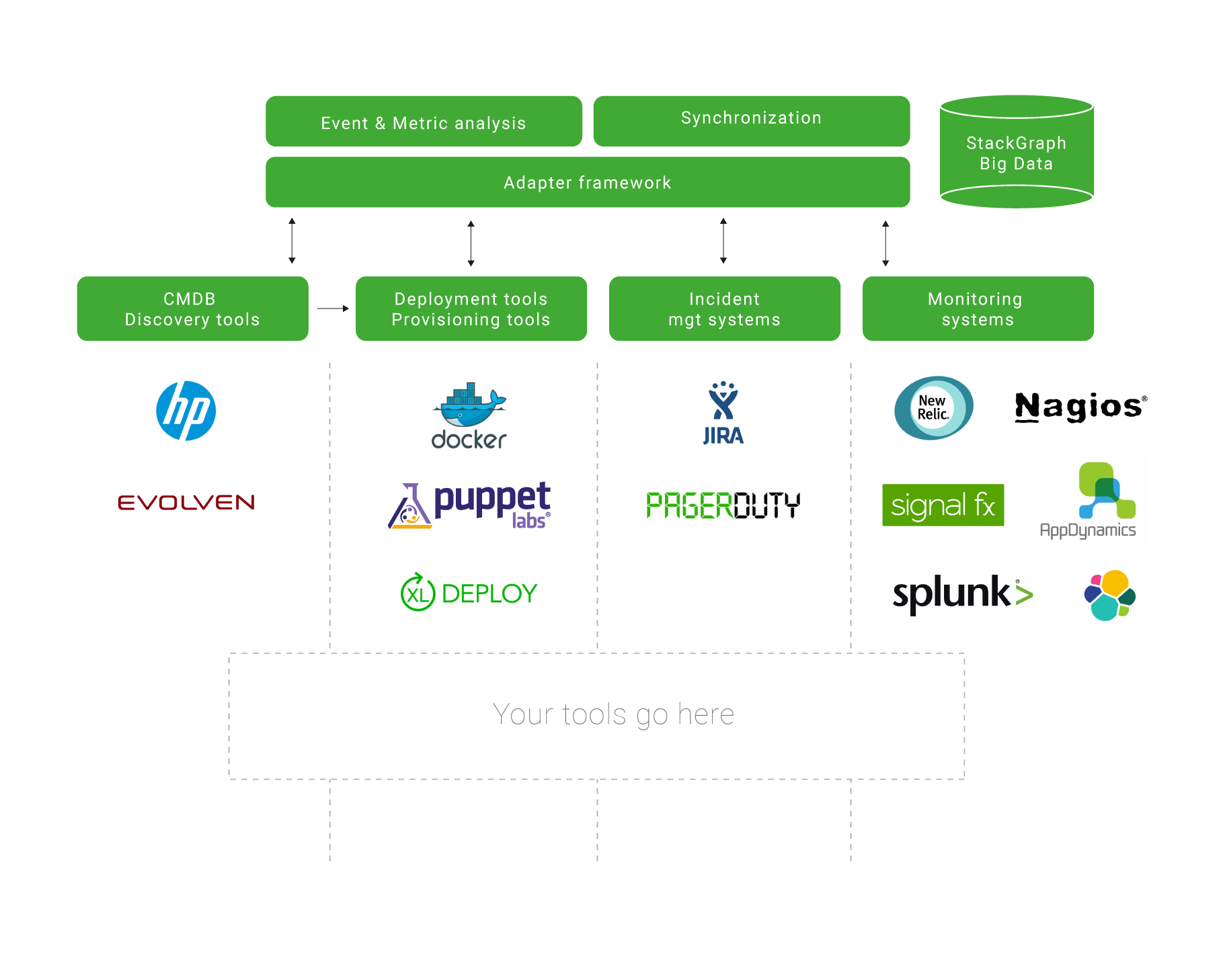 adapter_framework_blogpost_4-01