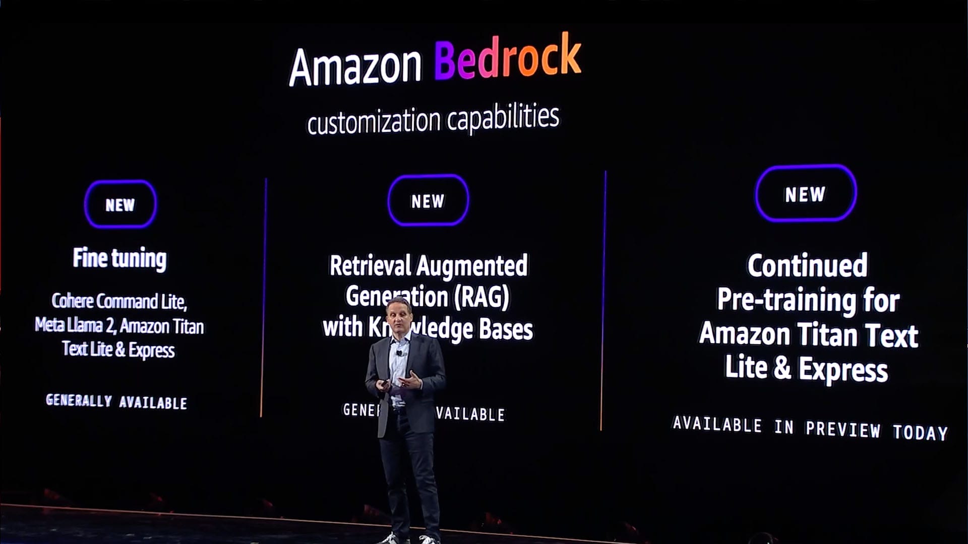 Amazon Bedrock