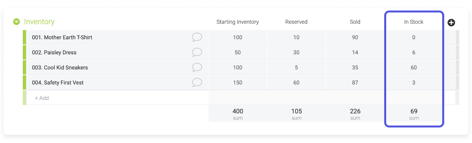 Use case formula monday.com