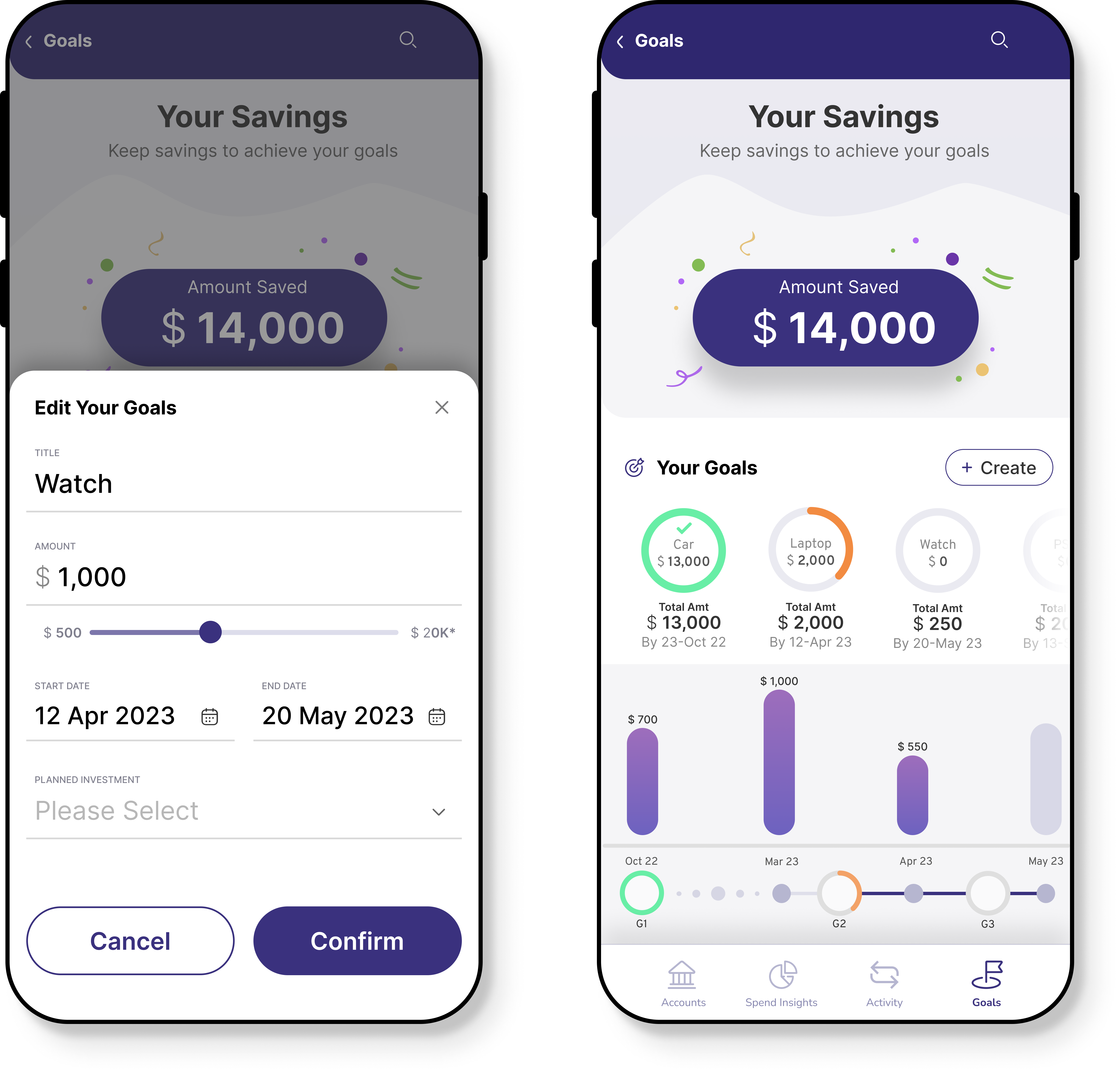 financial goal settings