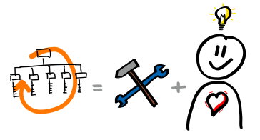 Agile NXT