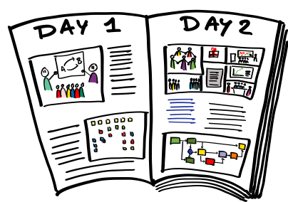 Agile NXT