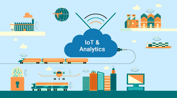 internet of things