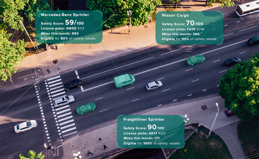 usage-based-insurance-technology