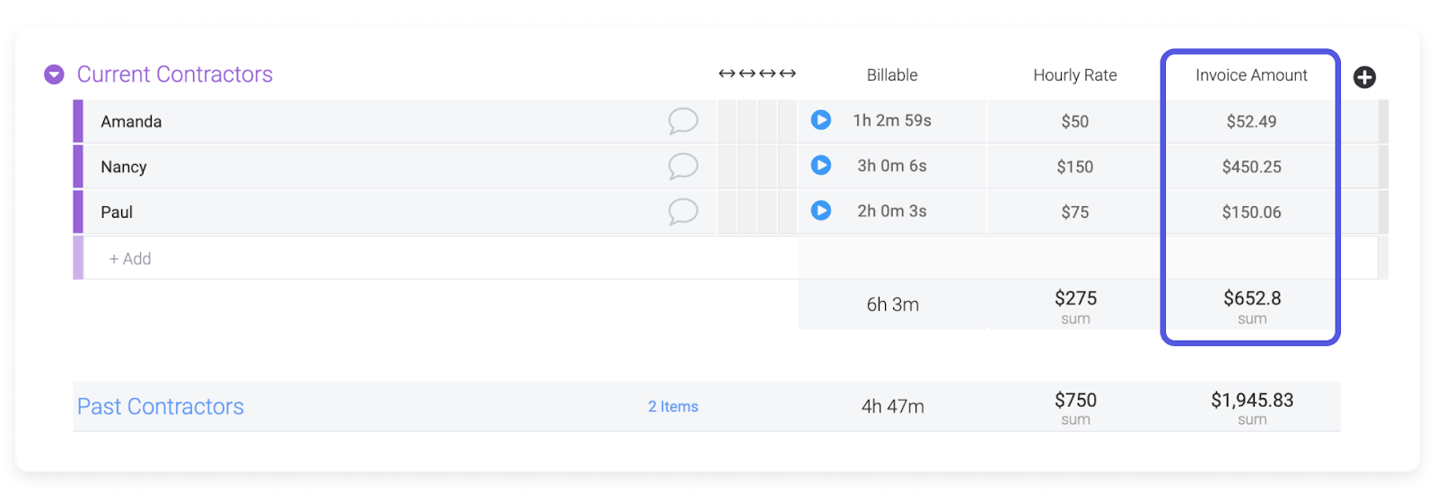 monday.com Blog