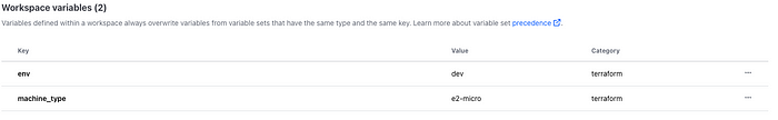 Terraform Cloud variables configuration for dev workspace