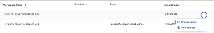 Terraform Cloud project view grouping related workspaces under one project