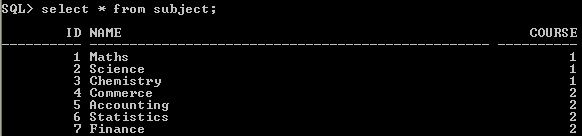 oracle analytic function