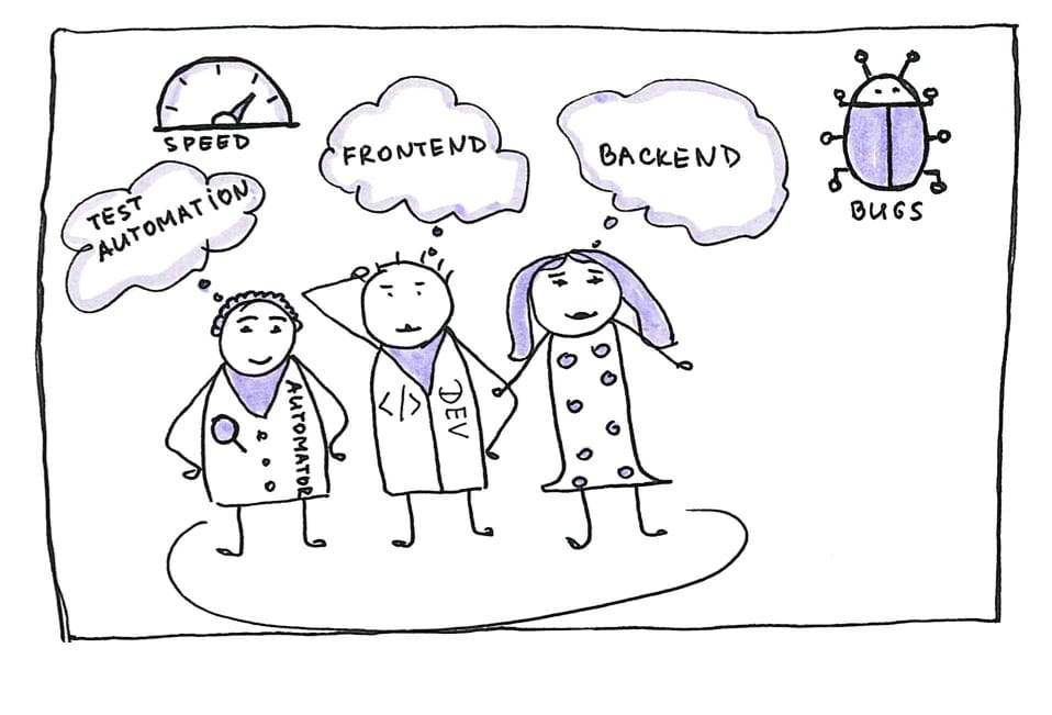 How the test automator role is affecting the product quality