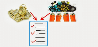 estimation in software product development