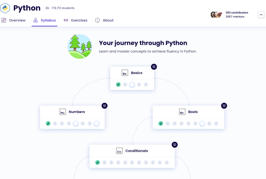 python syllabus in exercism