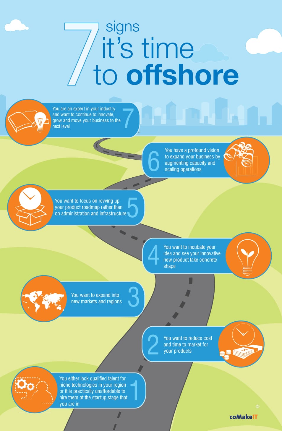 7 signs it's time to offshore