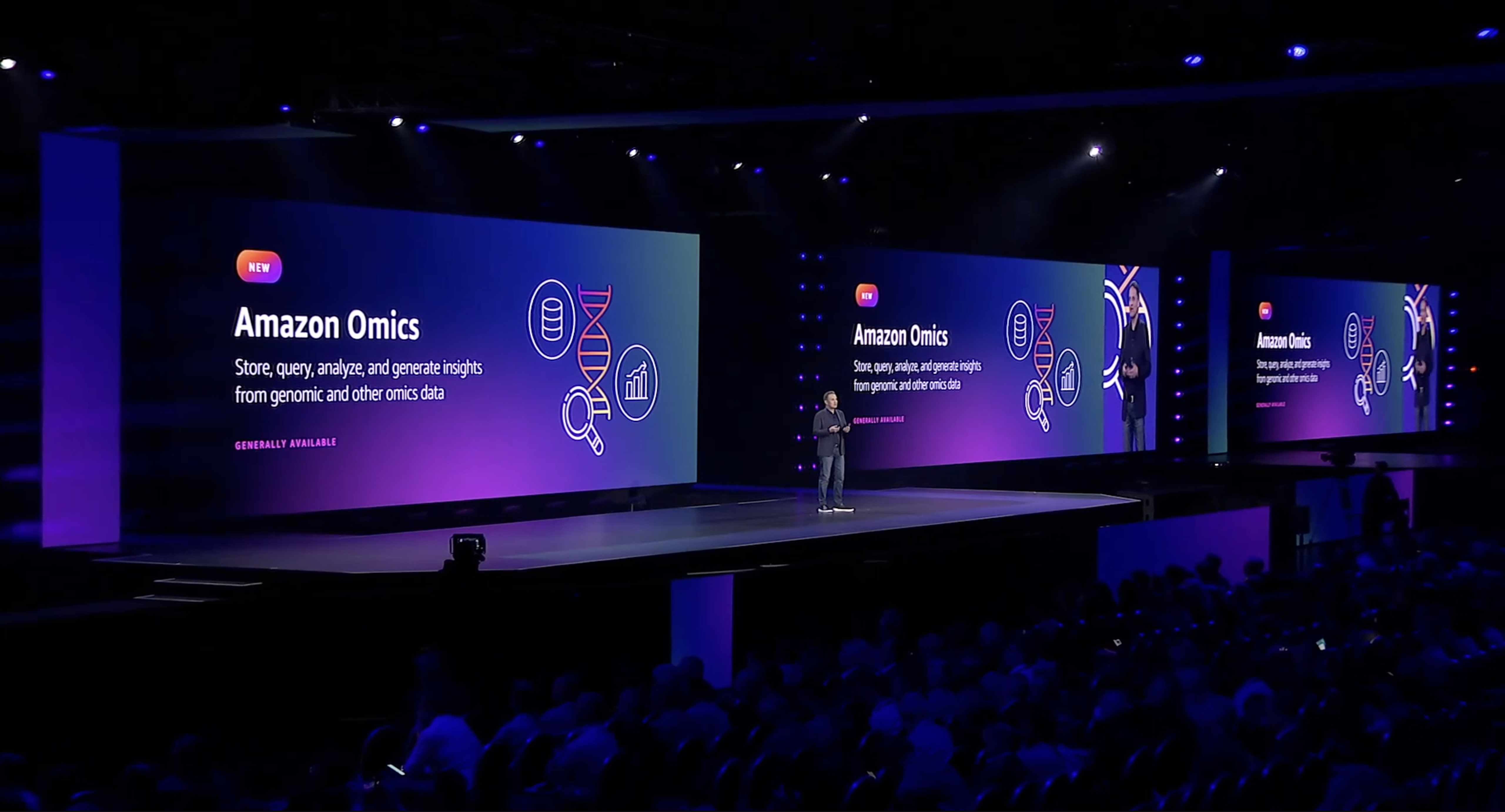 AWS Omics