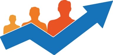 Agile transformation services