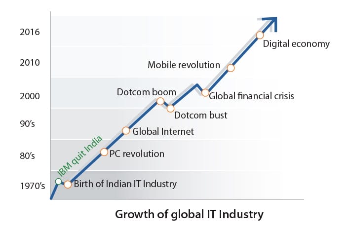 Borderless-innovation-in-the-age-of-visa-restrictions.jpg