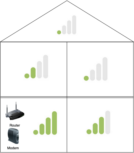 HouseBefore