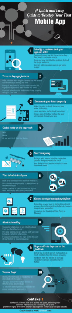 A Quick And Easy Guide To Develop Your First Mobile App | Xebia