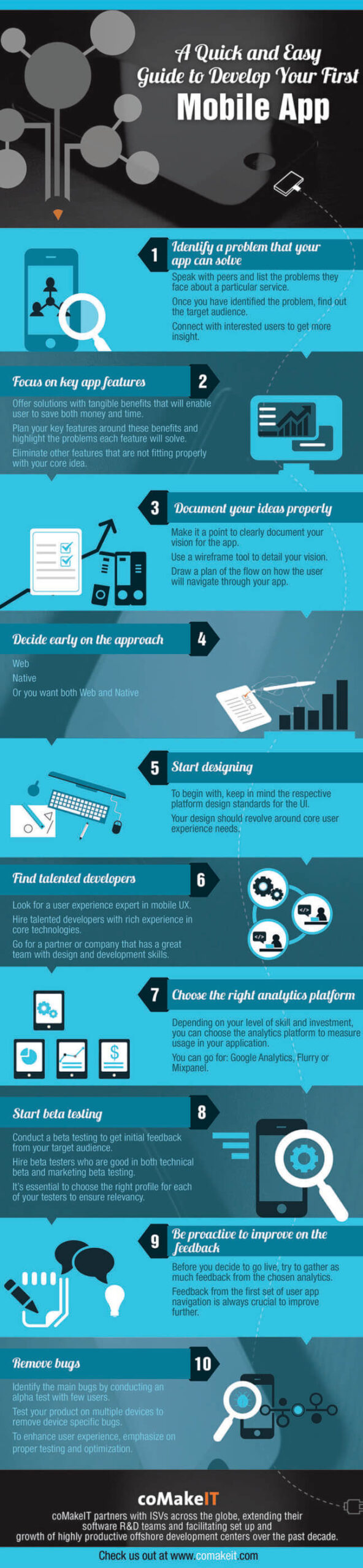 Mobile_app_development_Infographic