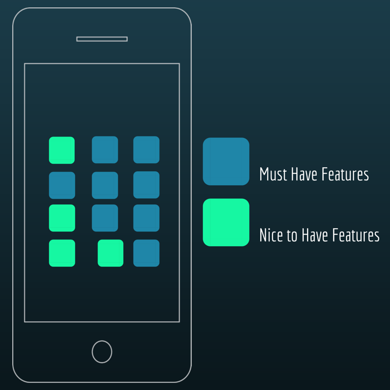 Mobile_app_dvelopment_strategy