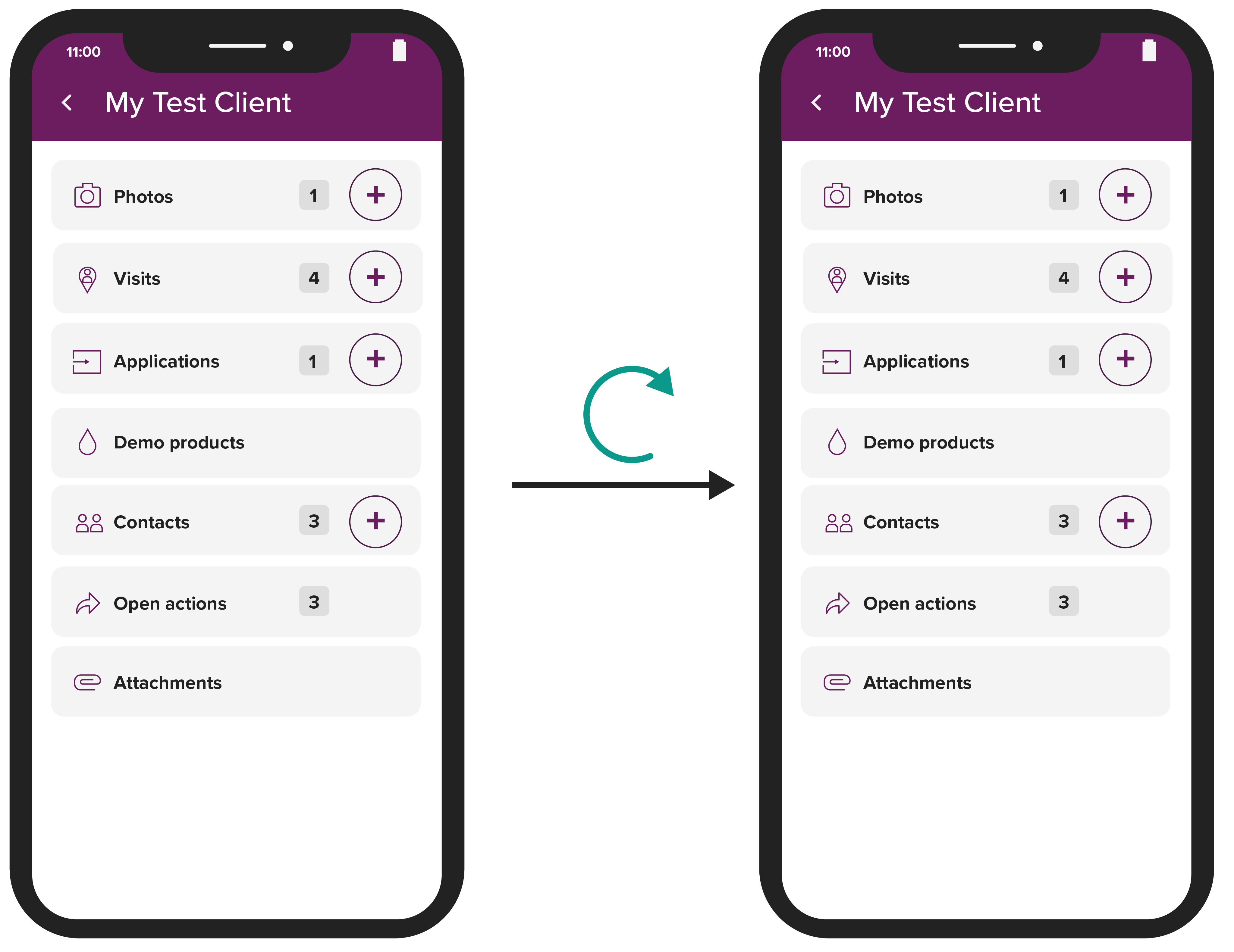 PWA in offline mode with SW caching and redux-persist