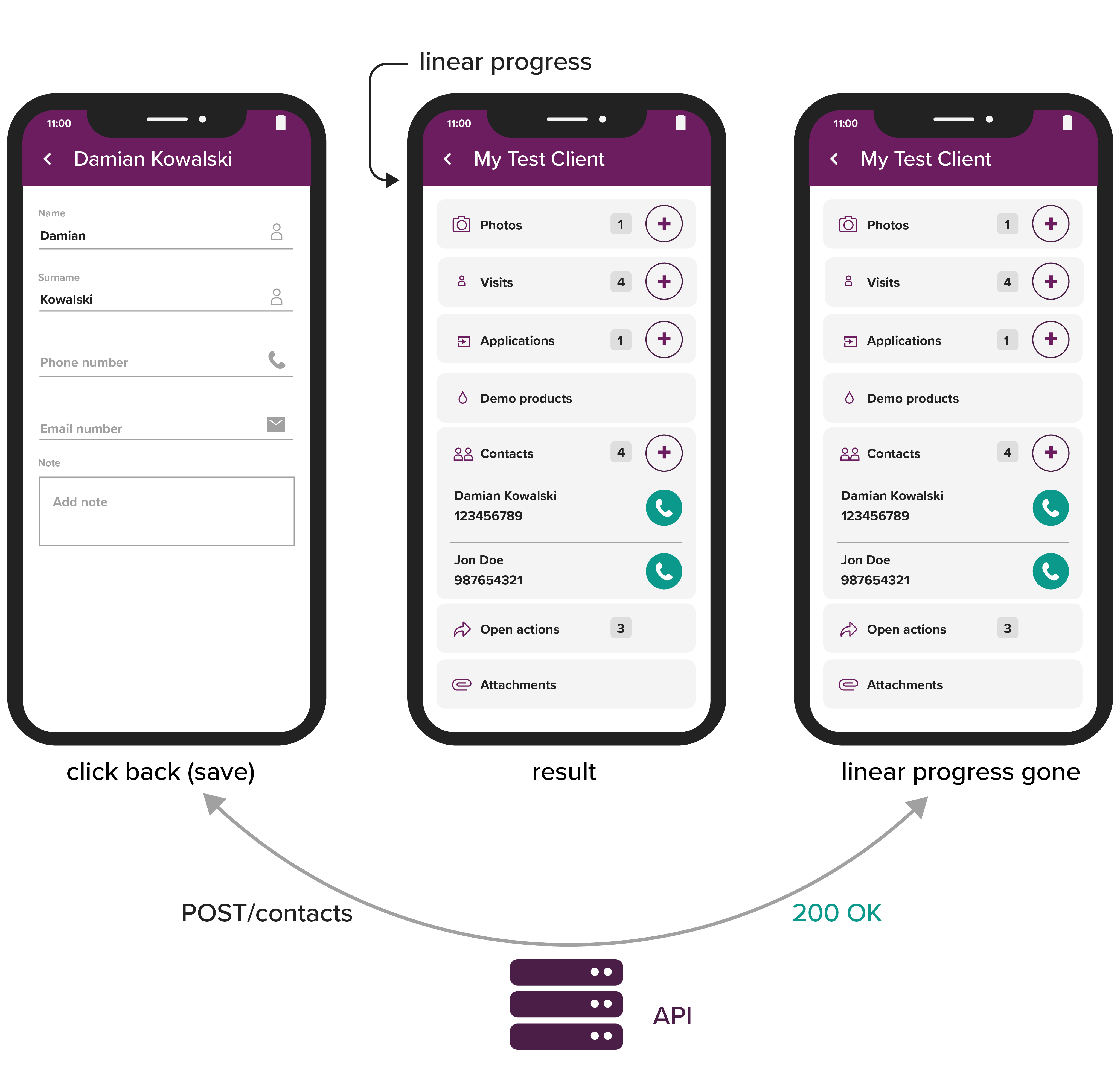 Adding new contact  —  Optimistic UI approach