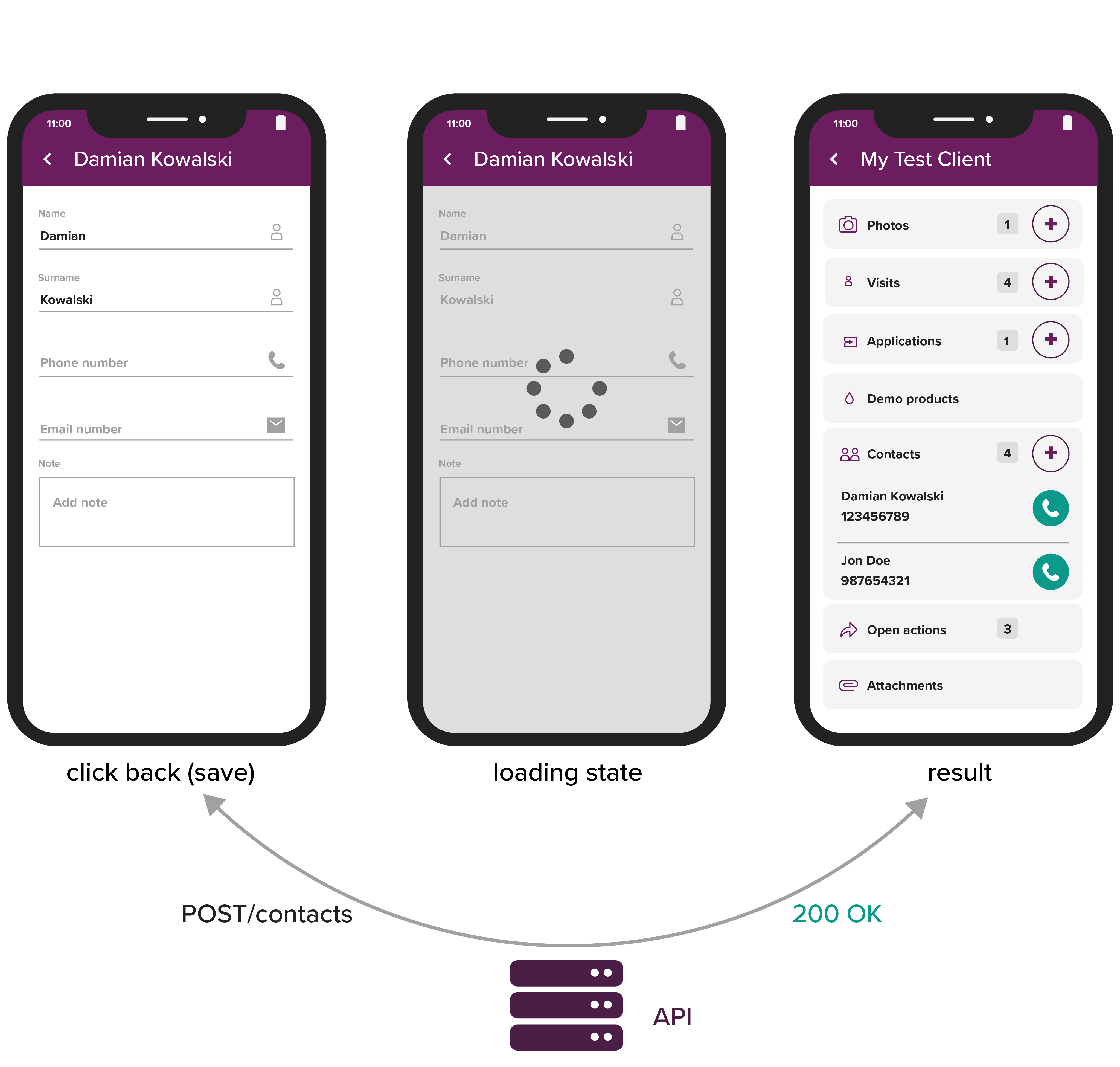 Adding new contact  — the  UI is updated after the successful API response
