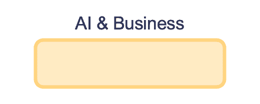 Team-Topologies-ail