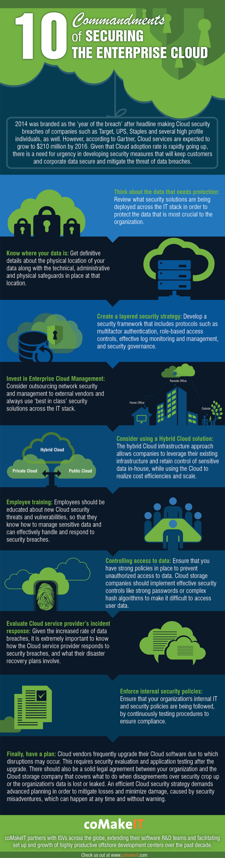 Steps to Boost Enterprise Cloud Security Steps to Boost Enterprise Cloud Security