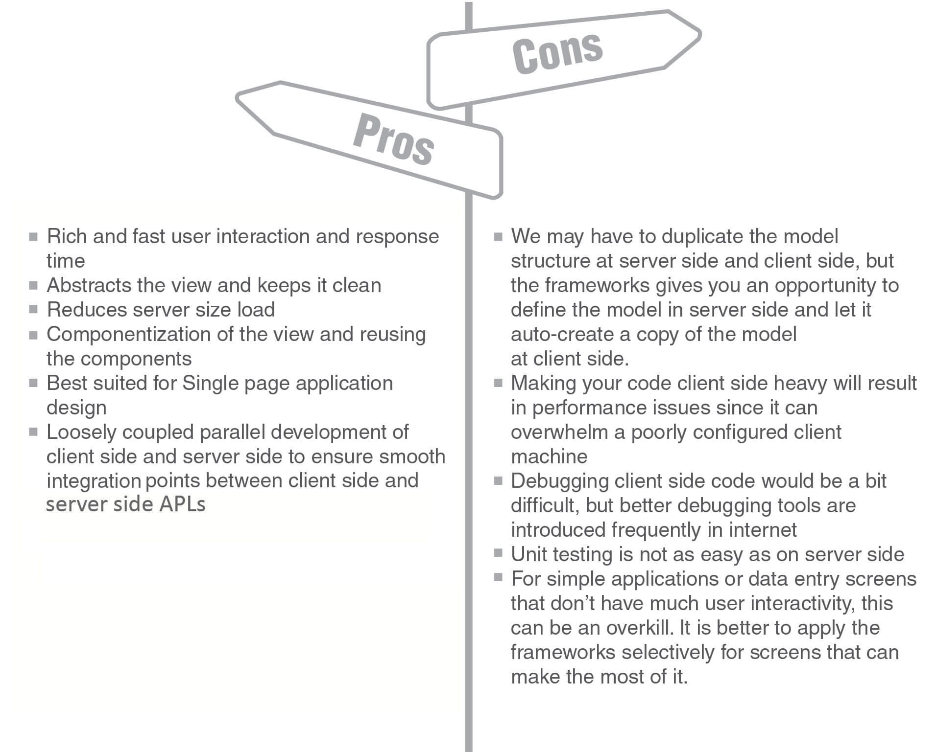 Web_Application_Development-2