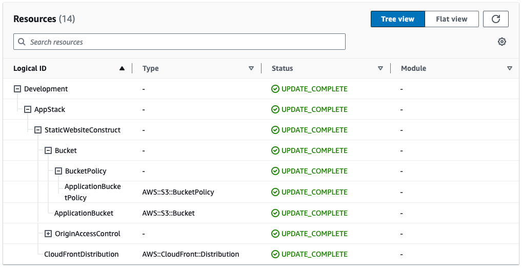 Example of a CDK Stack