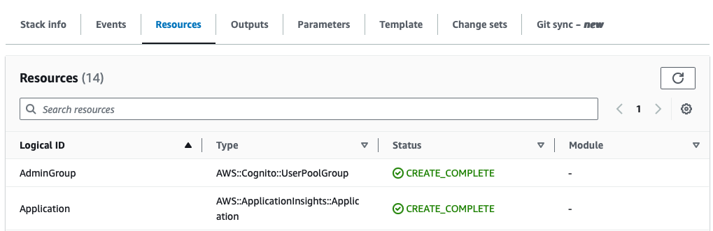 Example of a normal CloudFormation template
