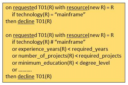 Figure 4: action model --