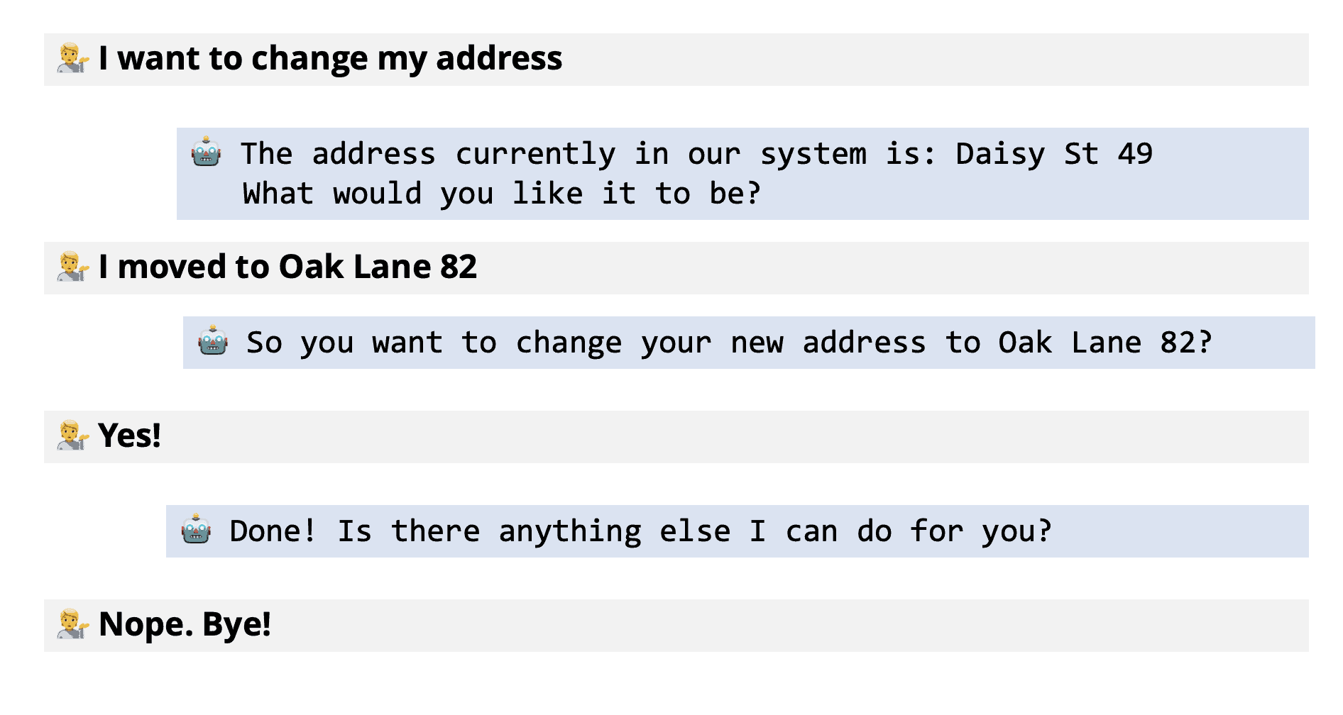 Example conversation of a frequent intent where the bot helps the user accomplish an action