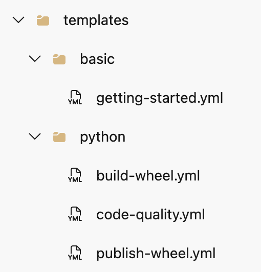 templates inside own repo