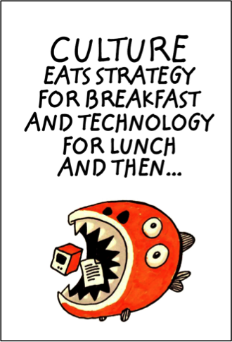 culture-eats-strategy
