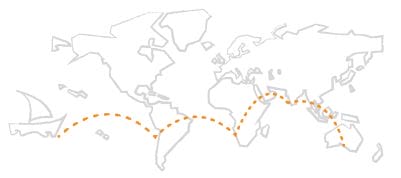 software development offshoring culture