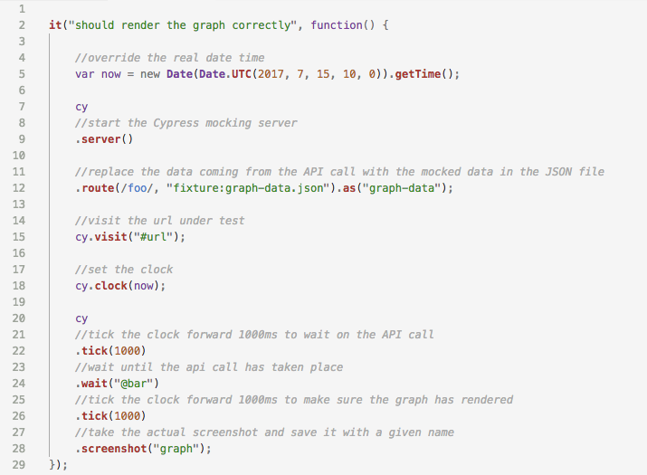 cypress visual regression test