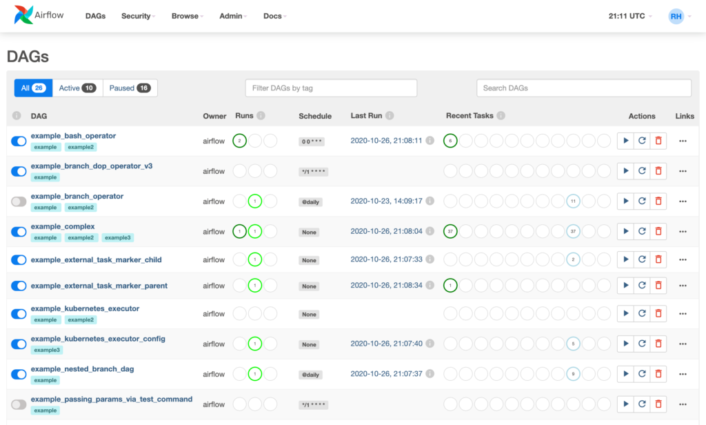 Apache Airflow Tutorial For Data Pipelines | Xebia