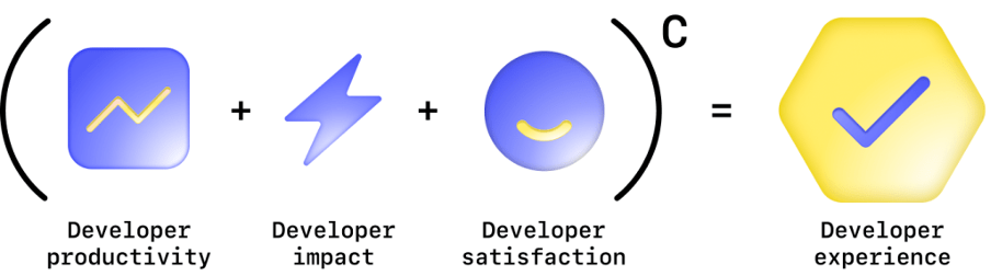 Developer Experience 