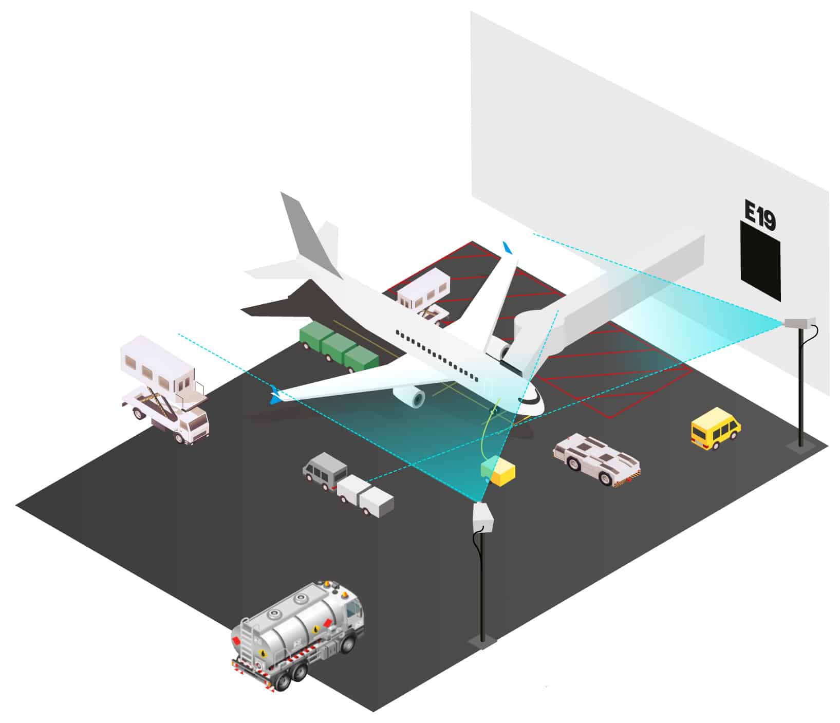 Schematic overview of the ramp